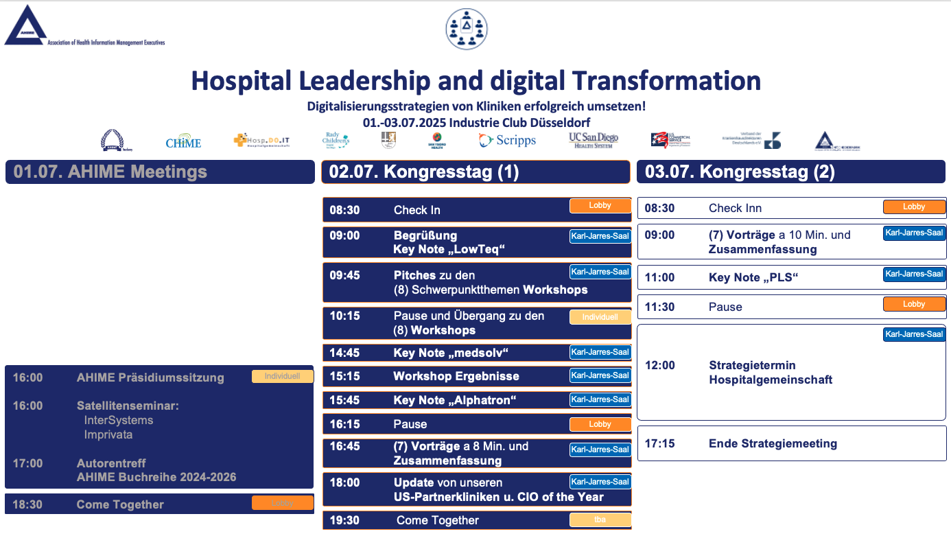 2025 Kongress Tag 1