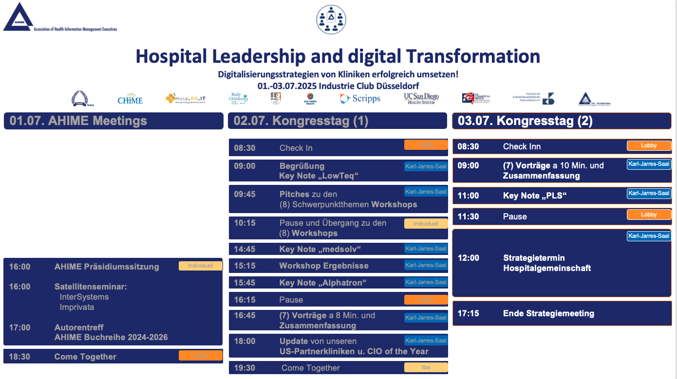 2025 Kongress Tag 2