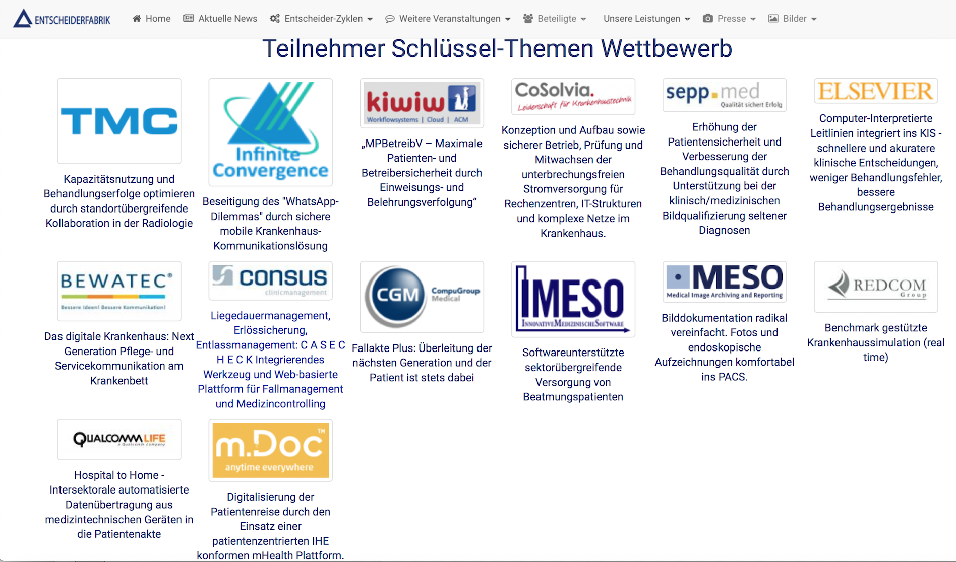 Themen-Wettbewerber 2018