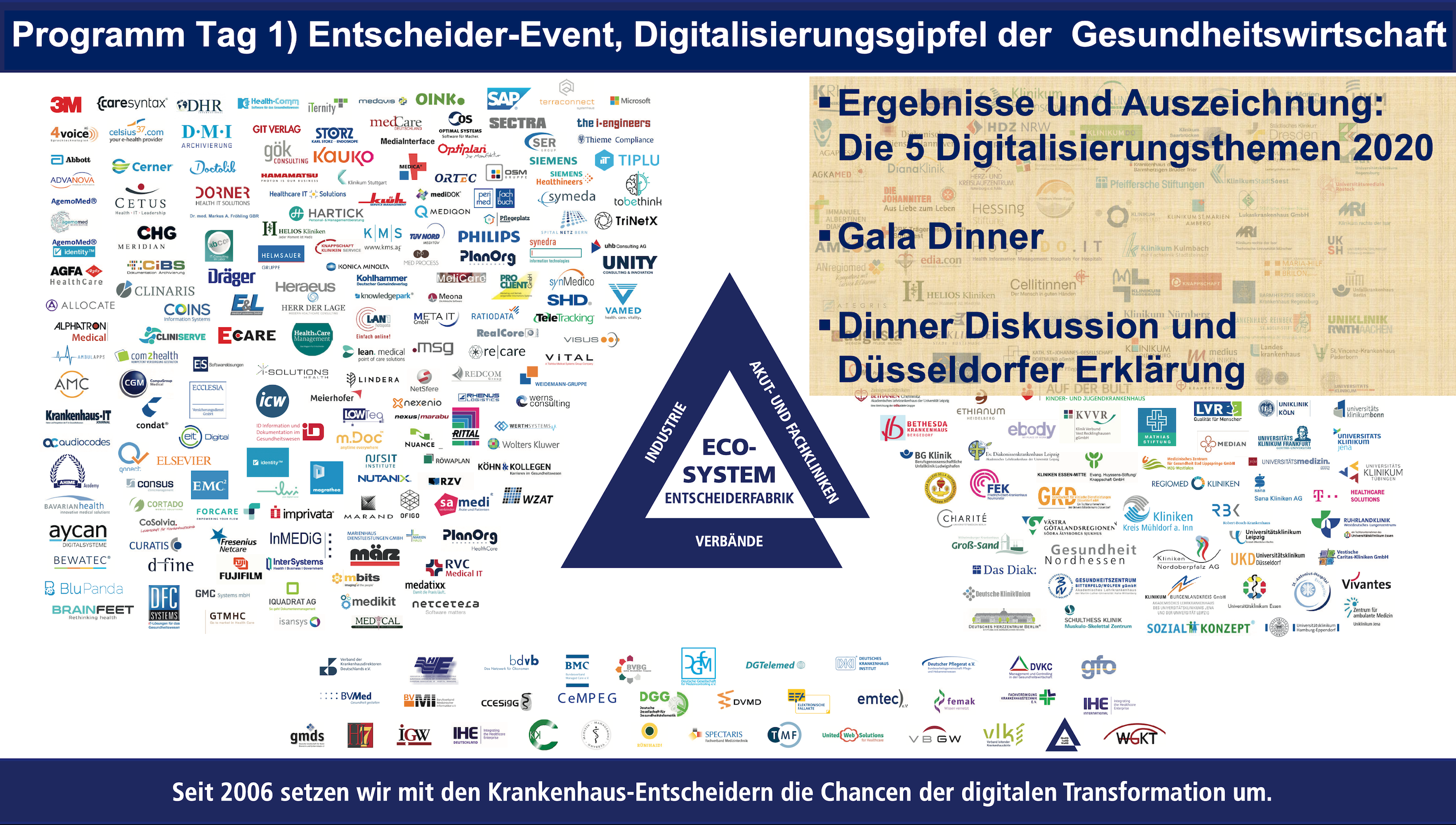 Entscheider-Event Tag 1