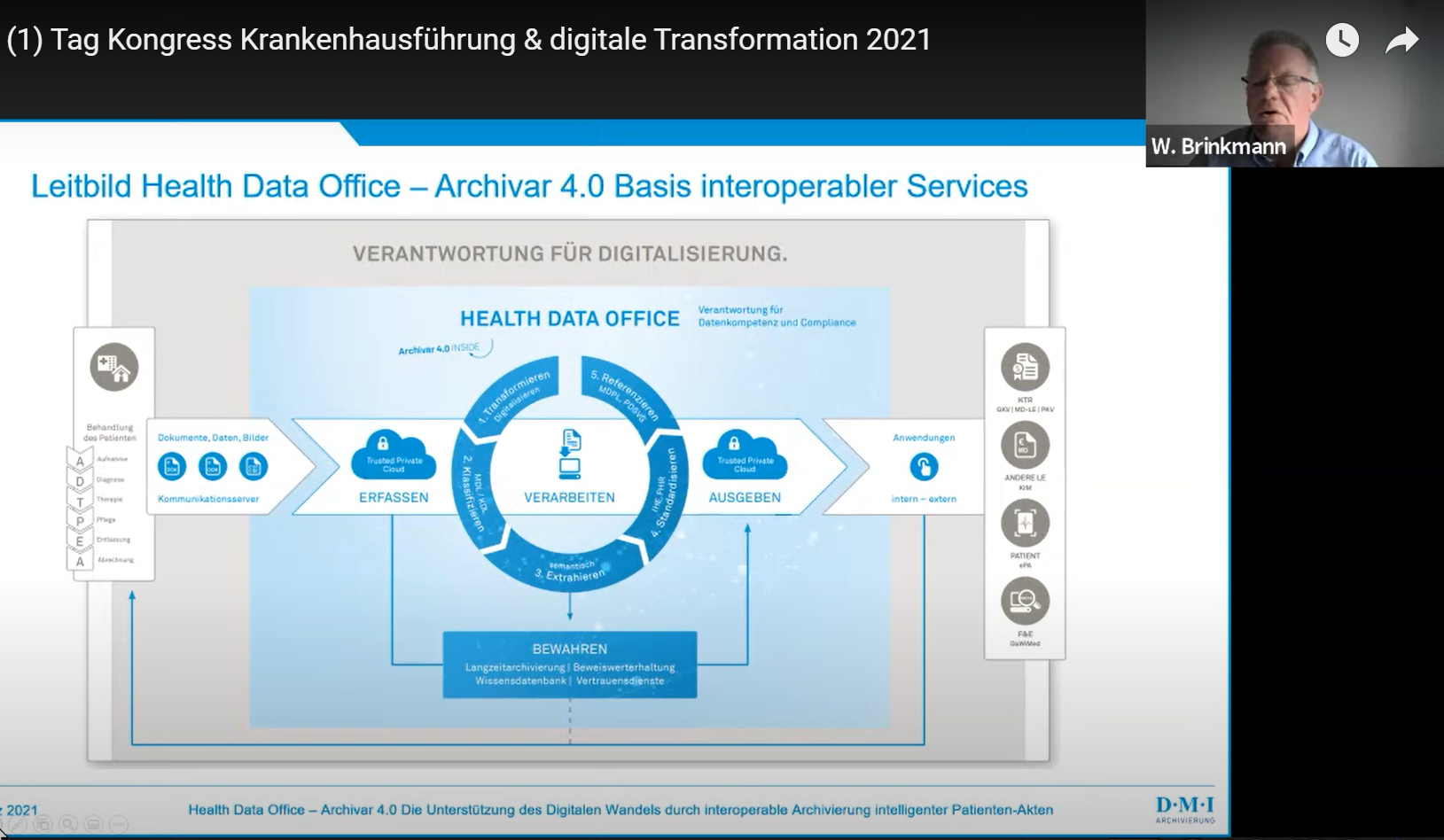 DigitThema (1) 2020