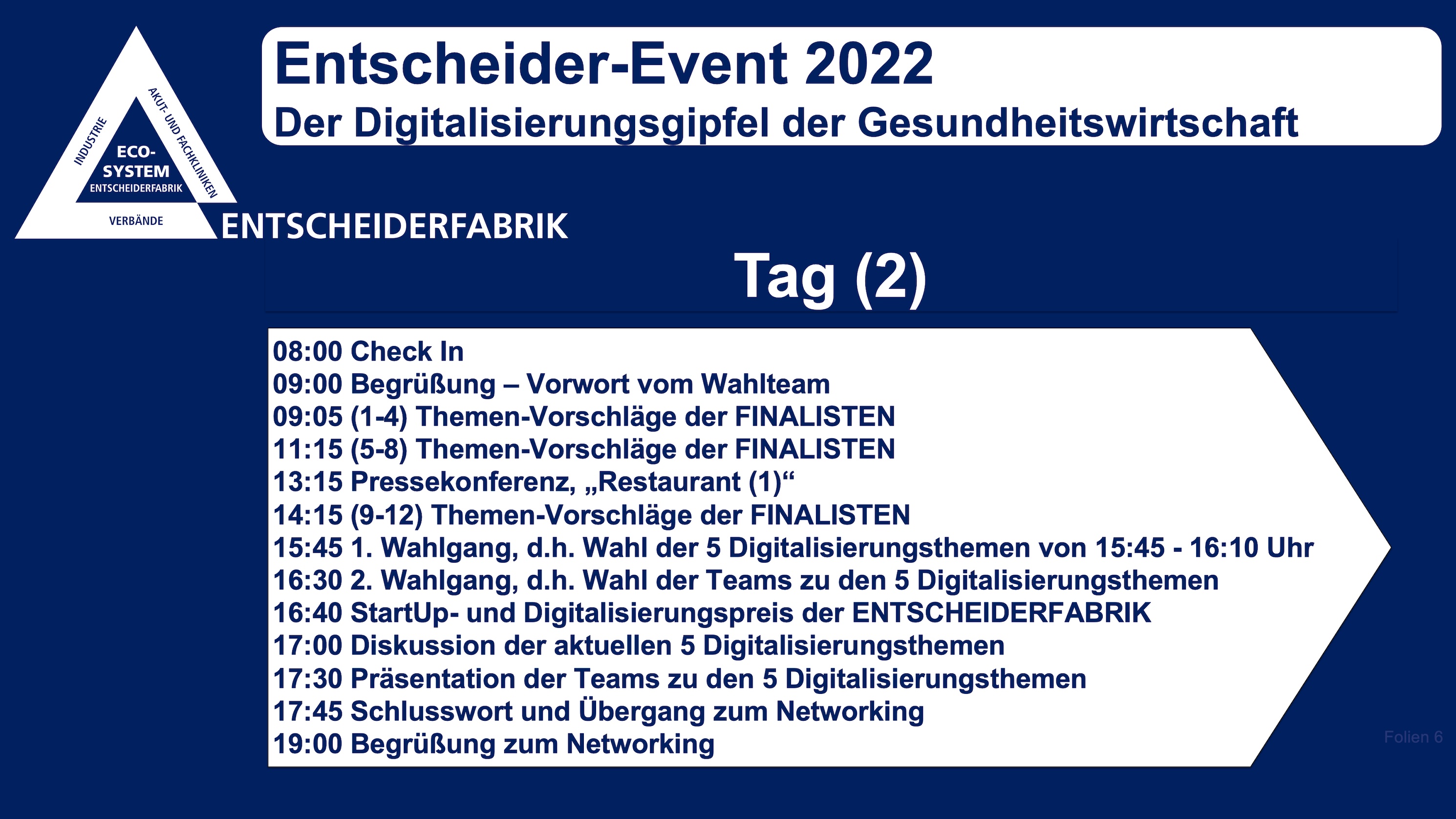 2) Tag Entscheider-Event