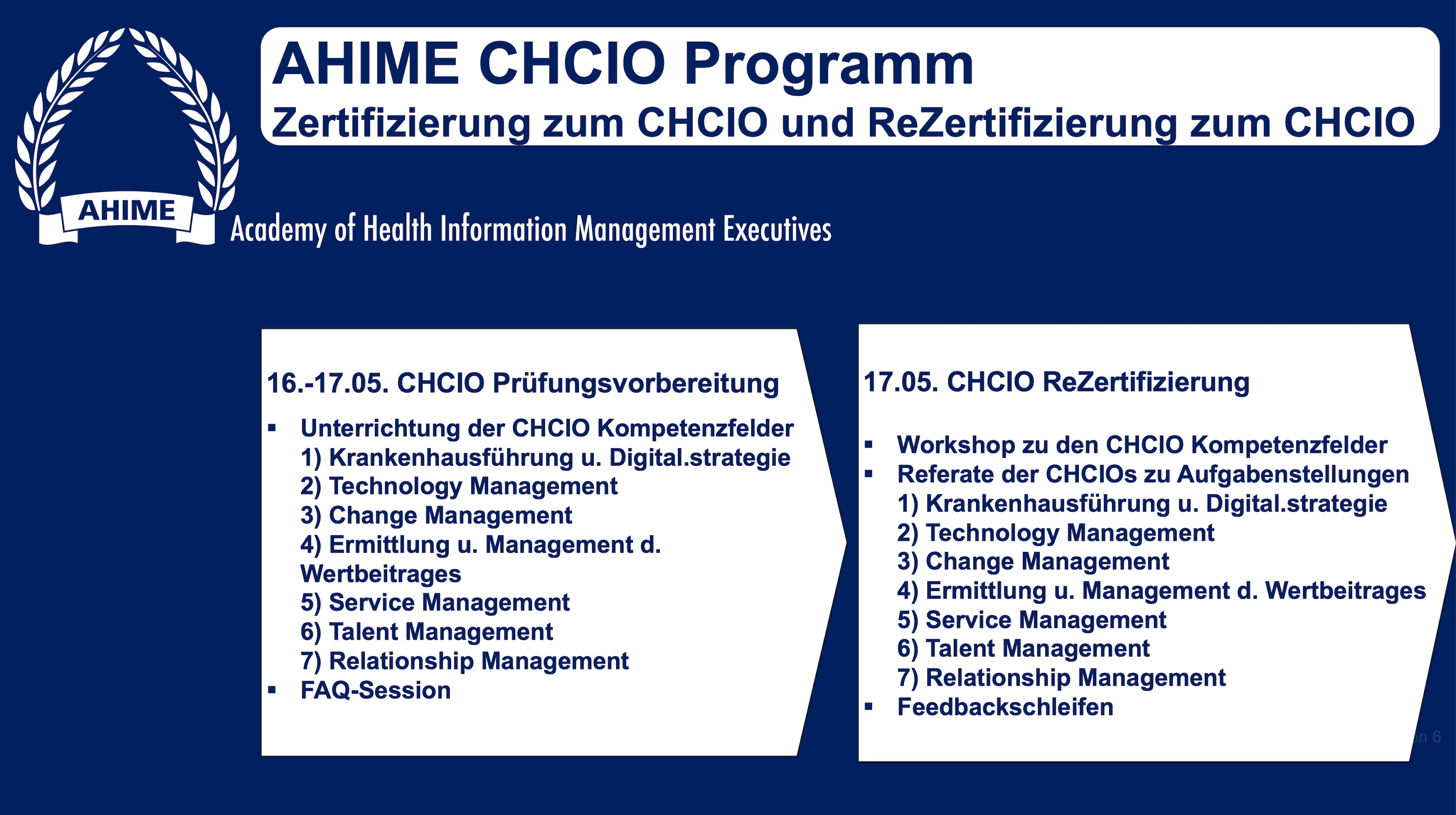 CHCIO Prüfungsvorbereitung und ReZertifzierung