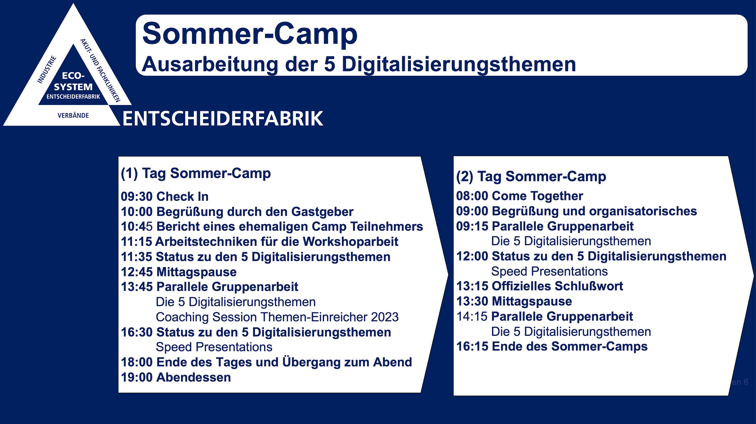 Sommer-Camp Details