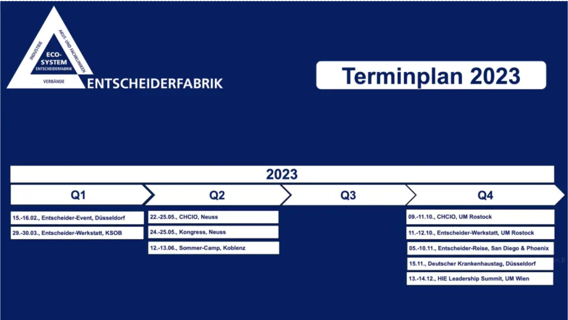 Terminplan