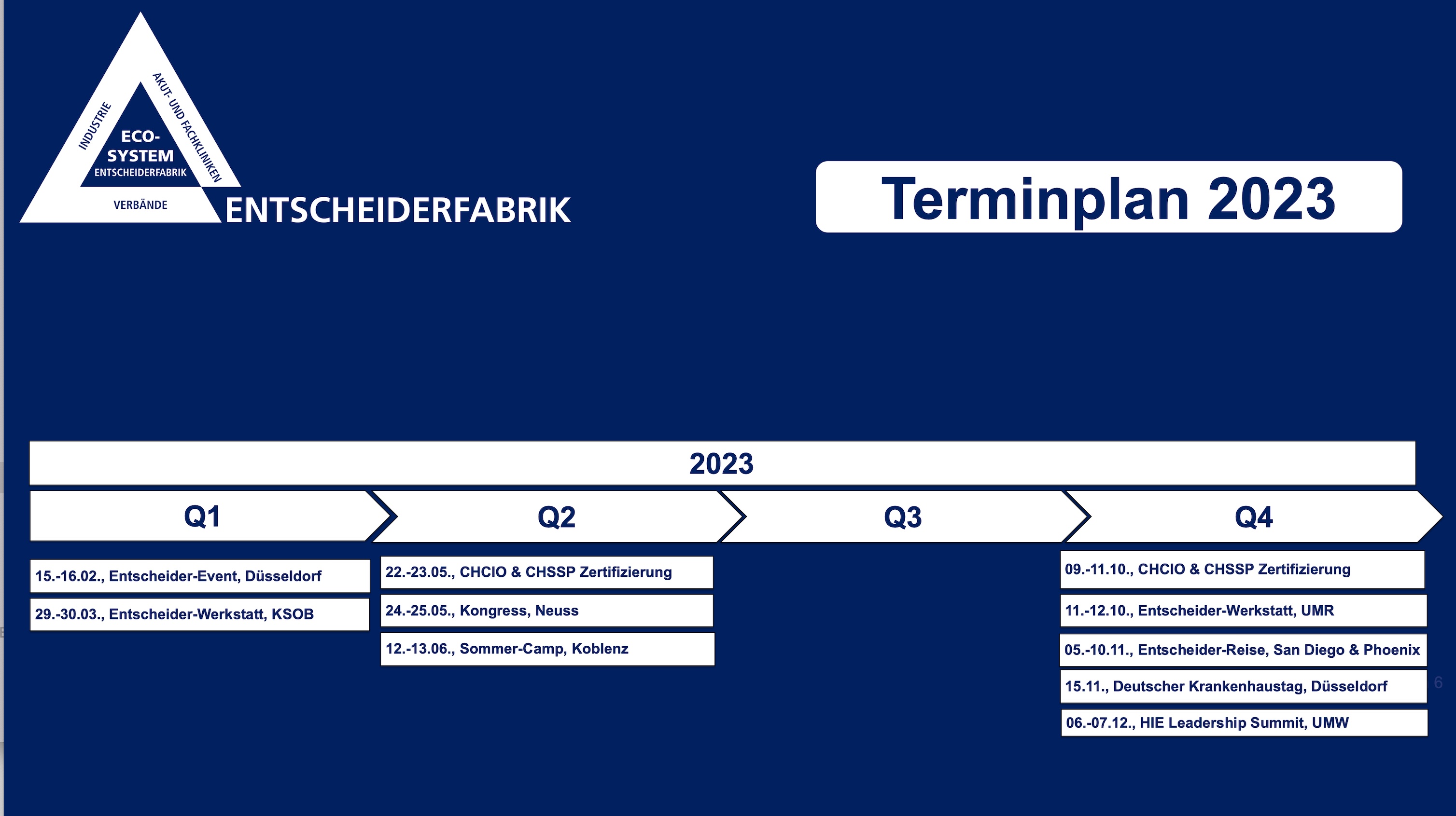 Terminplanung 2023