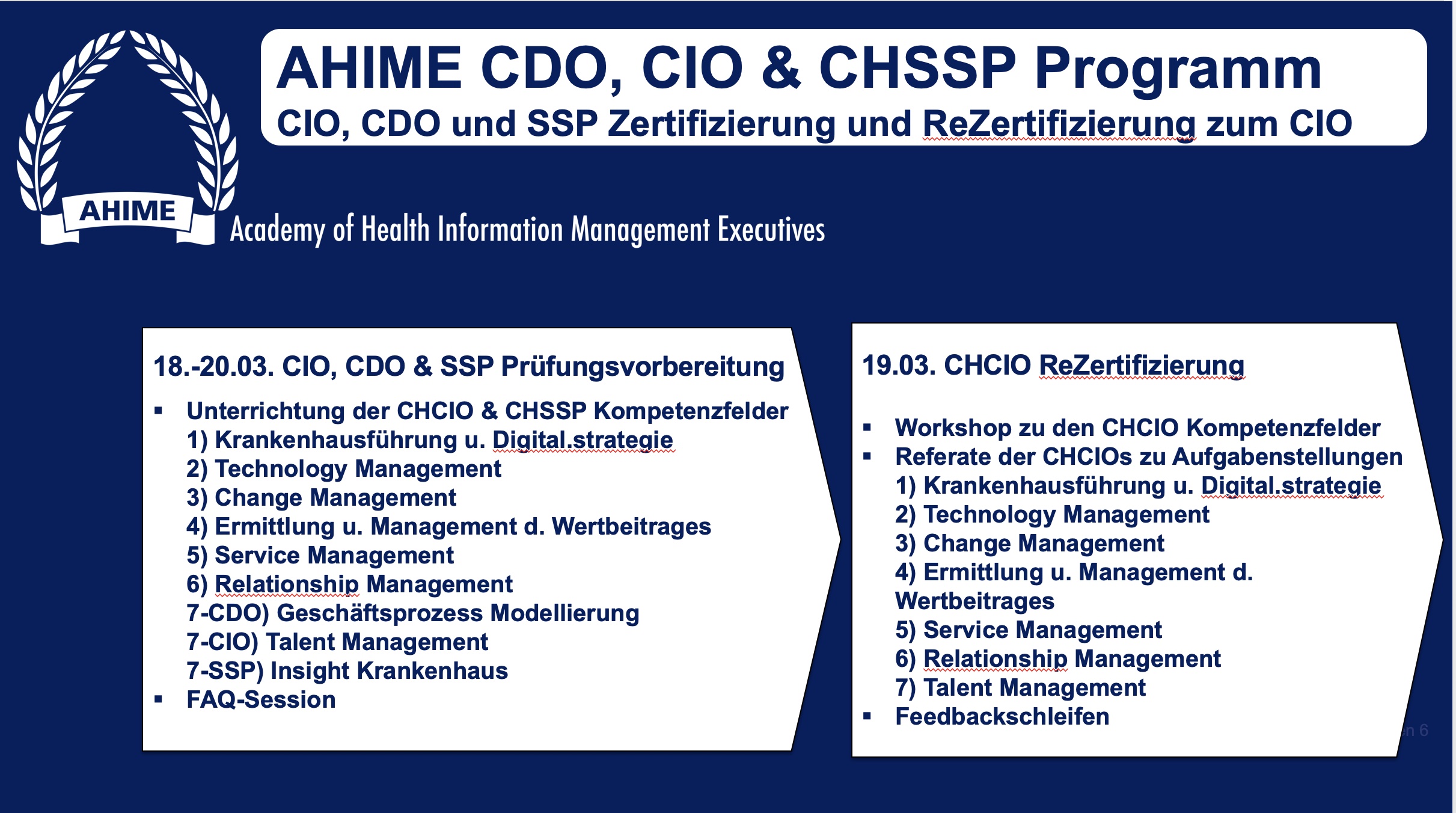 CDO-CIO-SSP Zertifizierung