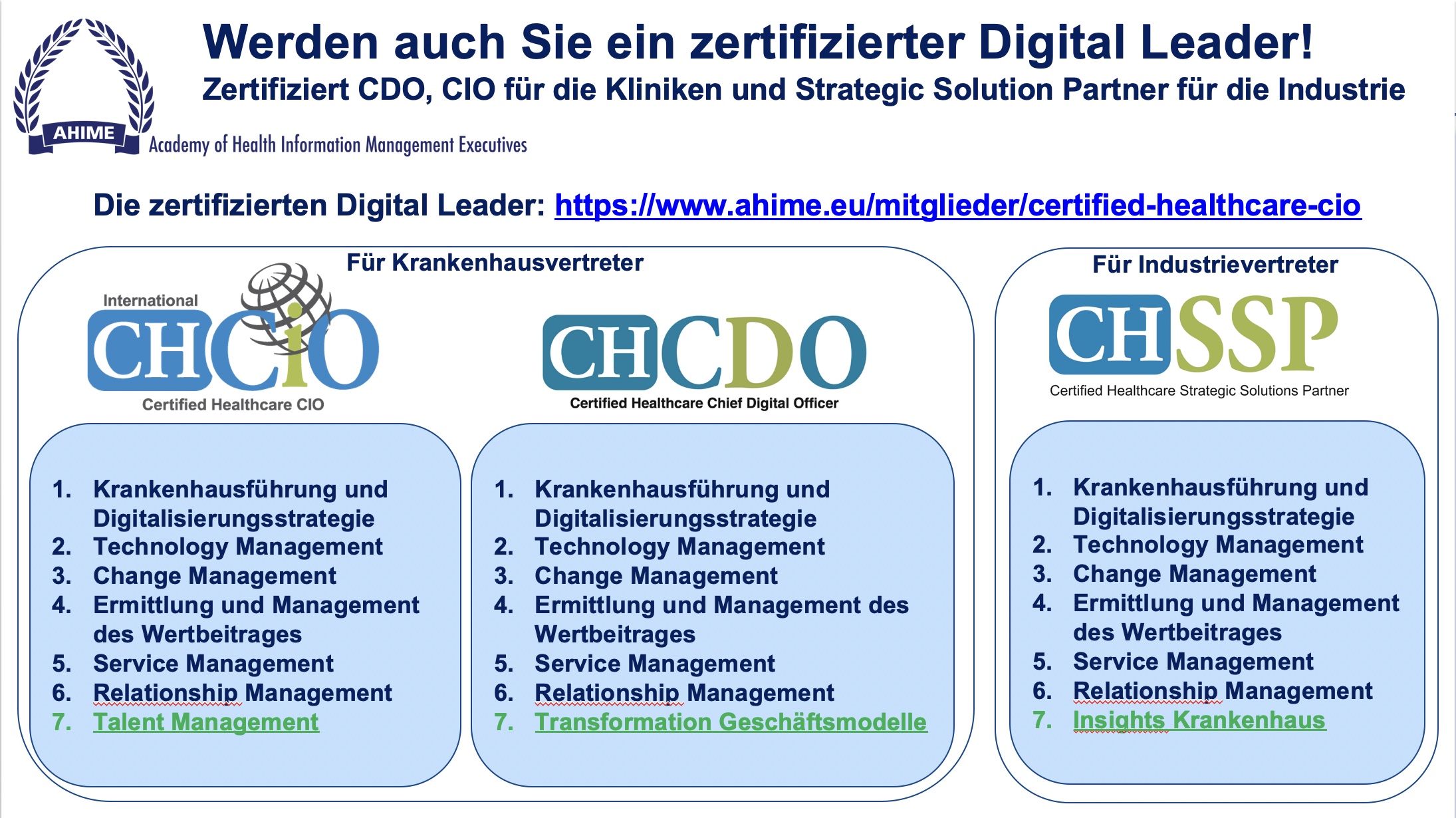 CDO-CIO-SSP