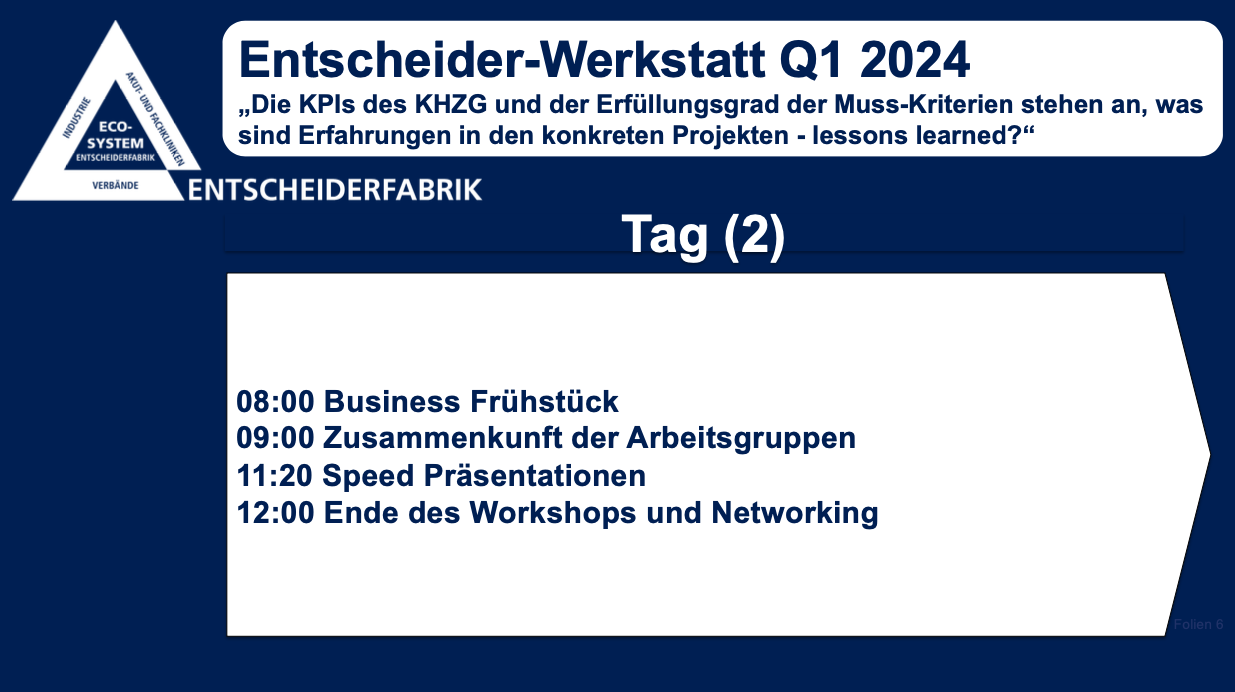 2. Tag Programm