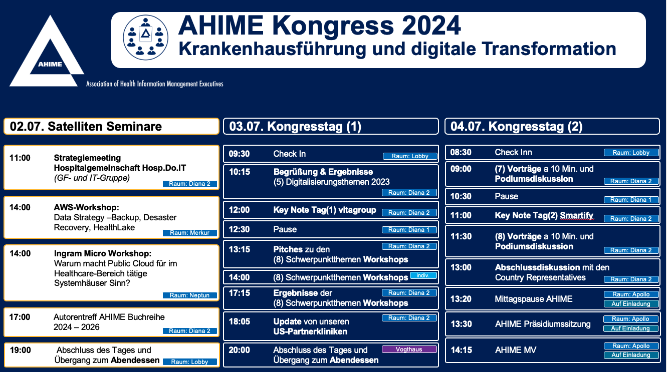 Kongress_Programm_Satelliten Seminare