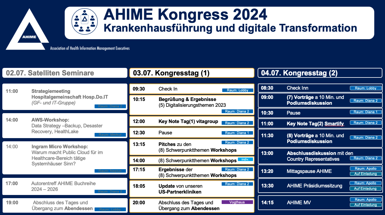 Kongress Tag-1