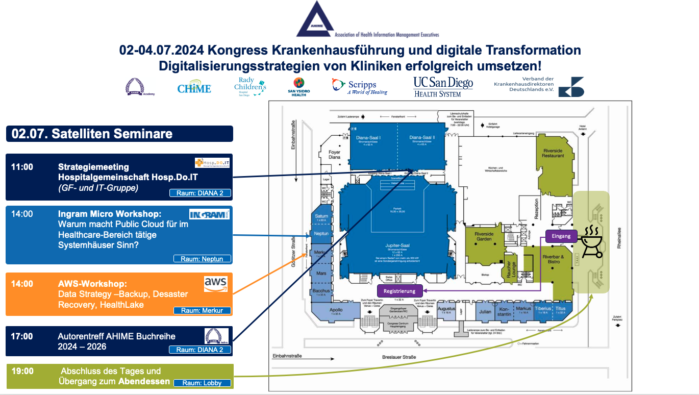 Kongress_Raumplanung_Satelliten Seminare