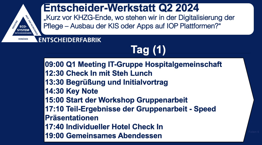 Tag-1-Programm