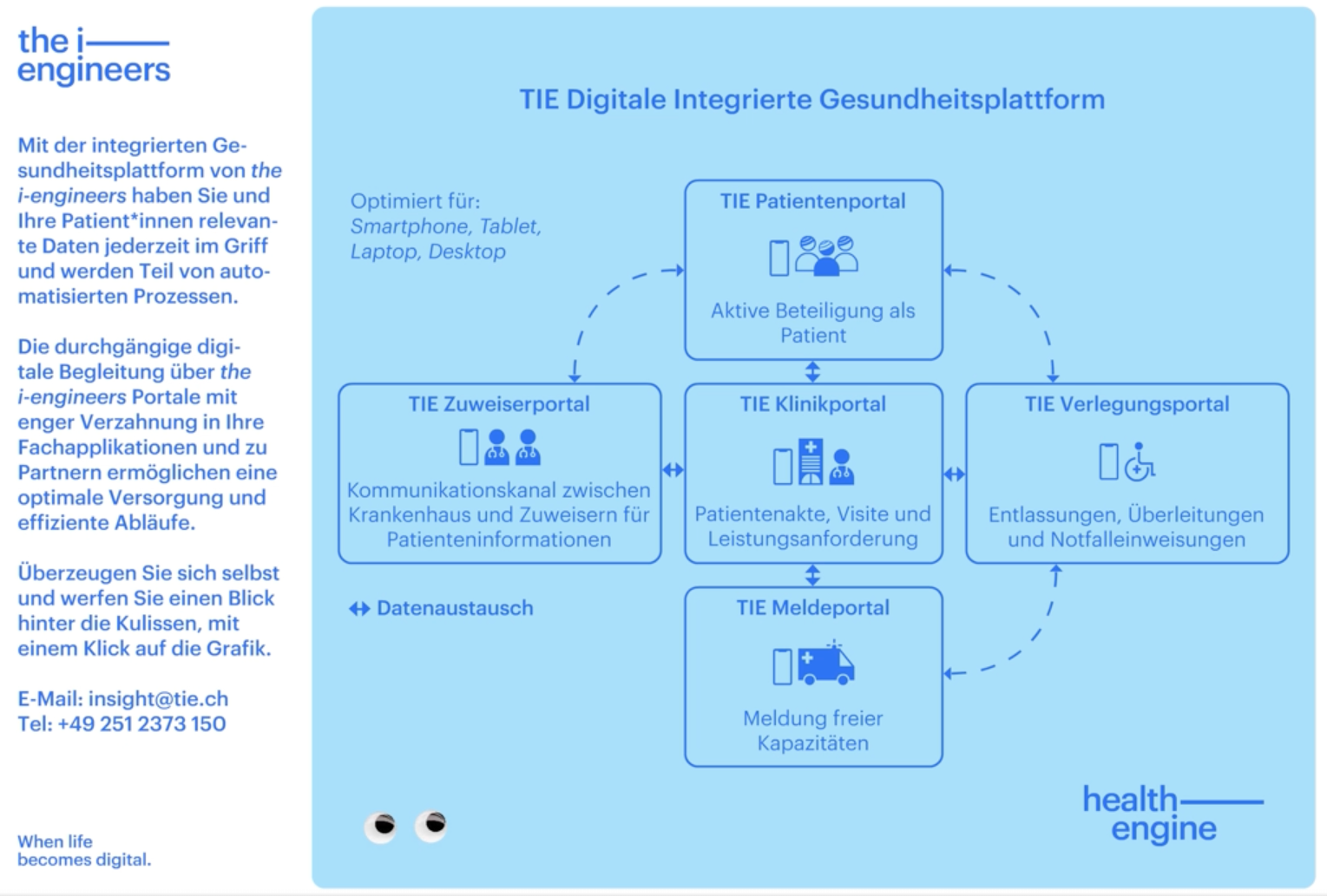 Digitale Broschuere_the-i-engineers