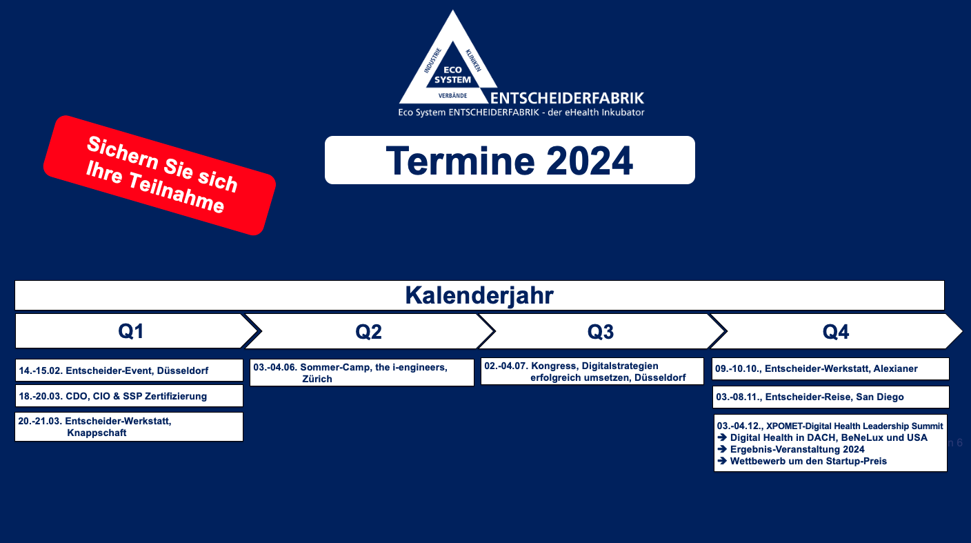 Entscheiderfabrik_VA_Uebersicht