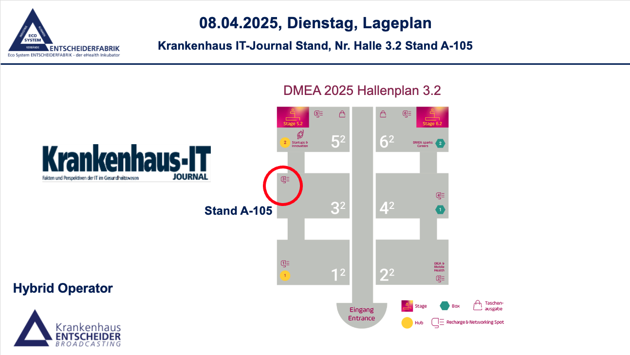 DMEA2025_Lageplan