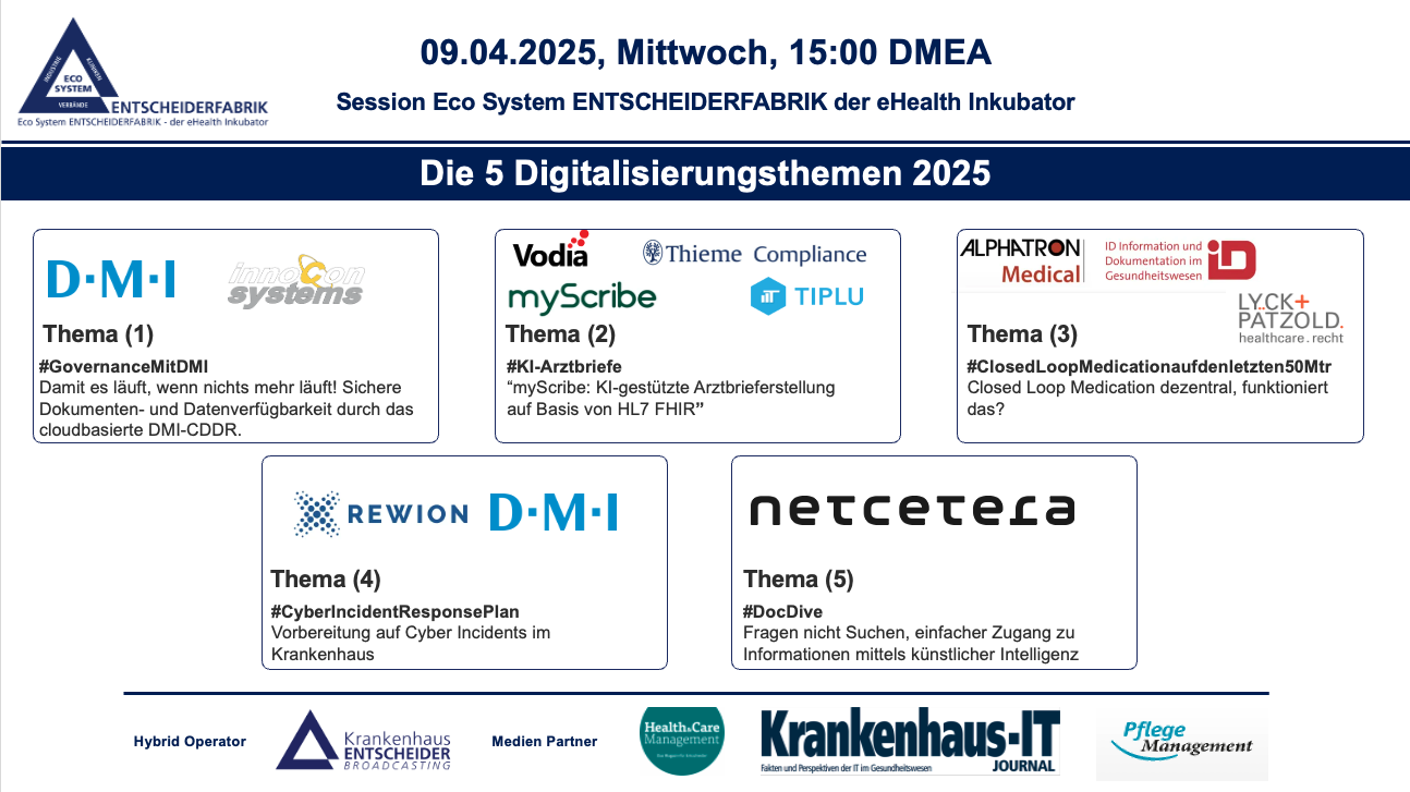 DMEA25_5Digithemen