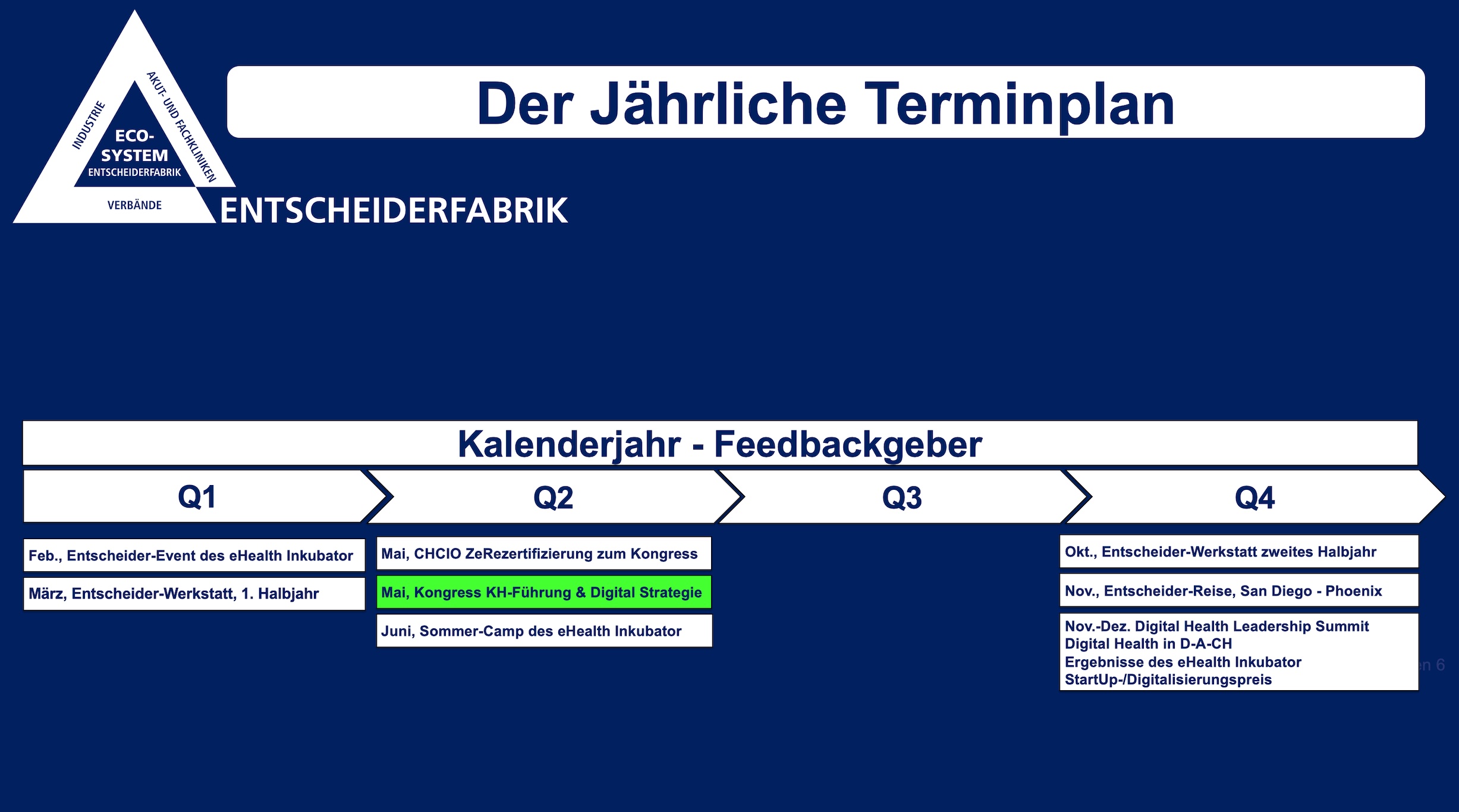 Kongress Krankenhausführung und digitale Transformation​ - Unterstützer