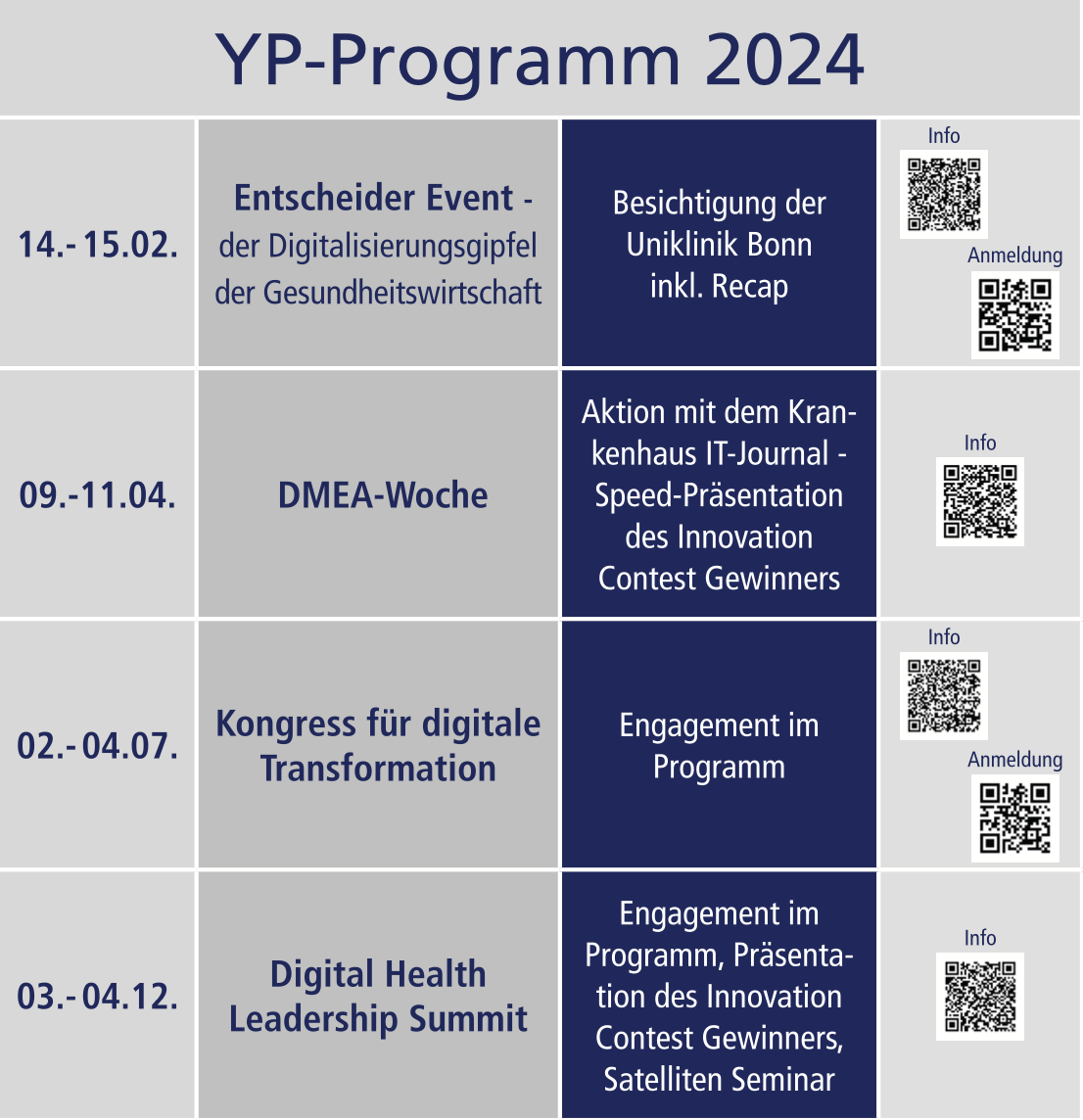 AHIME YP Termine 2024