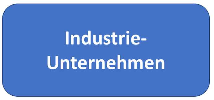 Mitgliedsantrag Industrie