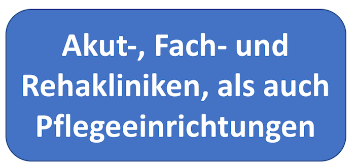 Mitgliedsantrag Kliniken